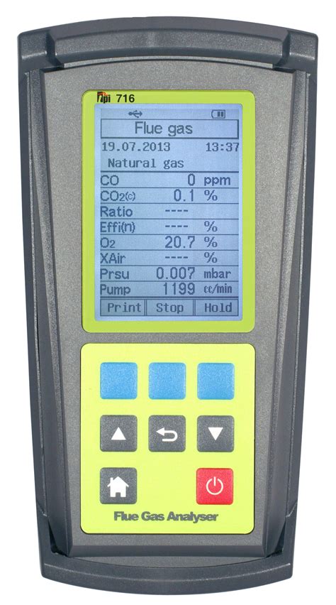 gas analyser bag|Flue Gas Analyser Calibration .